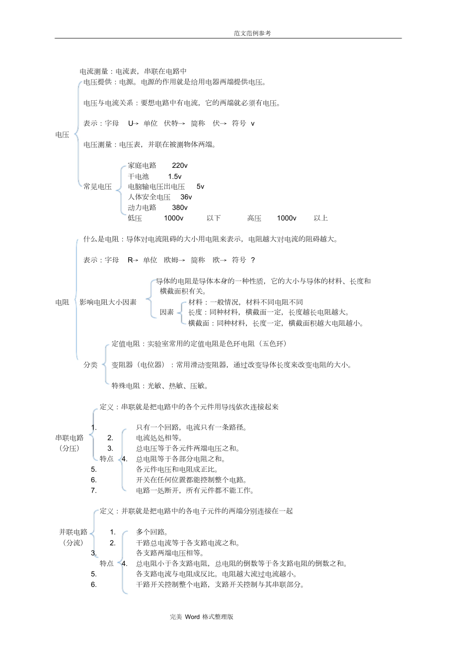 机器人等级考试三级知识点汇总(DOC 7页).docx_第2页