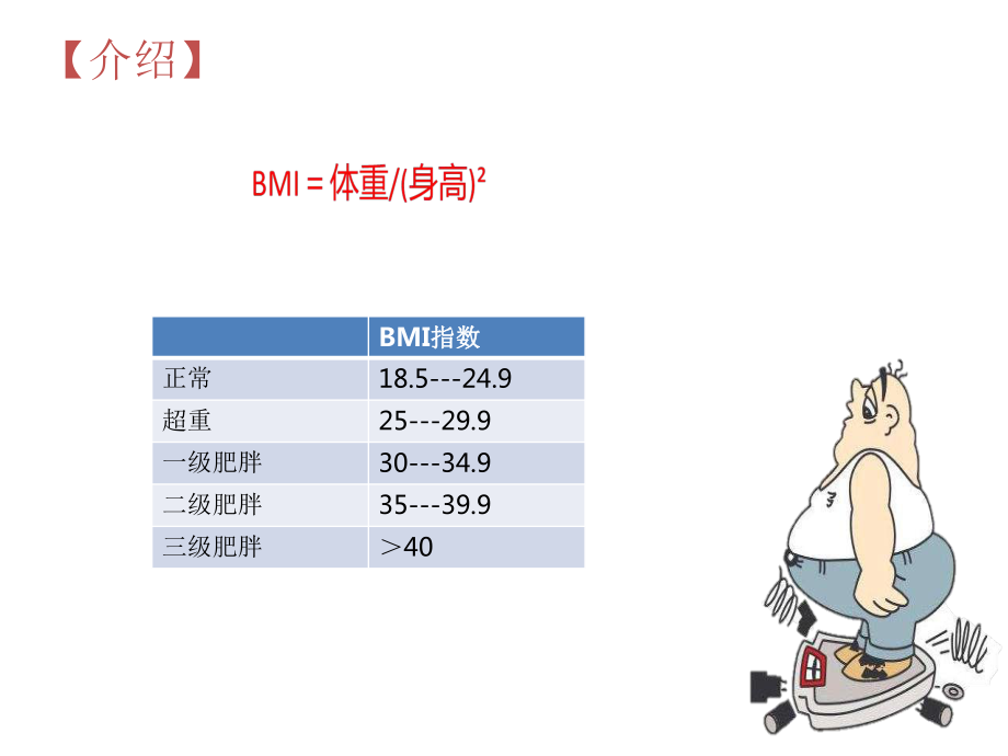 减重术后心理护理课件.pptx_第2页