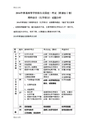 最新新课标1高考化学试卷分析全解(DOC 19页).doc