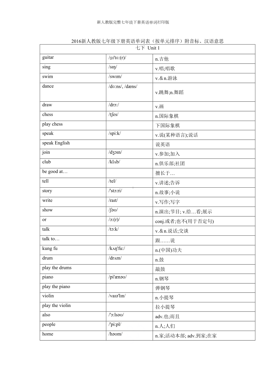 新人教版完整七年级下册英语单词打印版(DOC 18页).docx_第1页