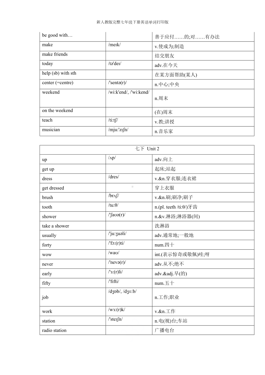 新人教版完整七年级下册英语单词打印版(DOC 18页).docx_第2页