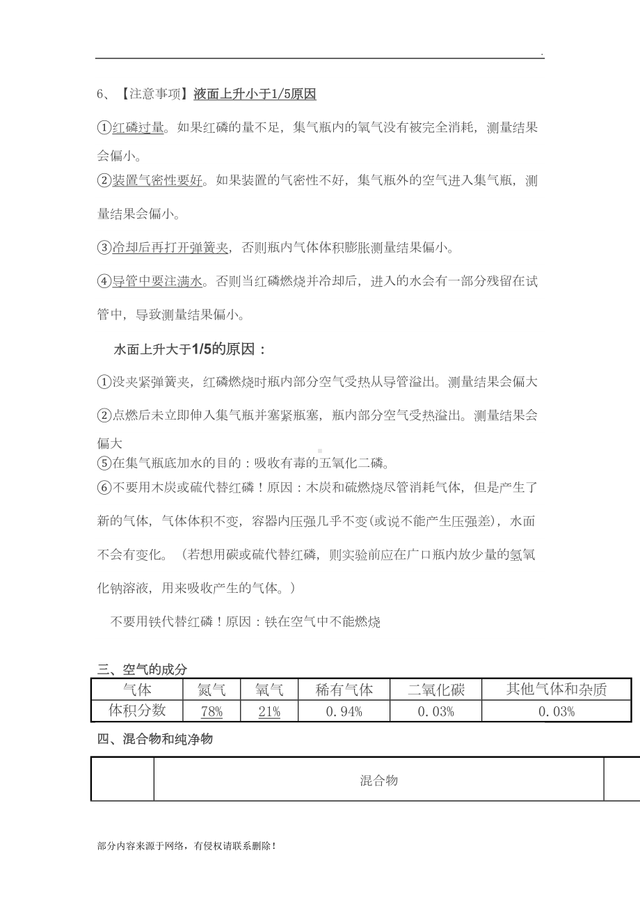 第二单元空气知识点总结(DOC 8页).doc_第2页