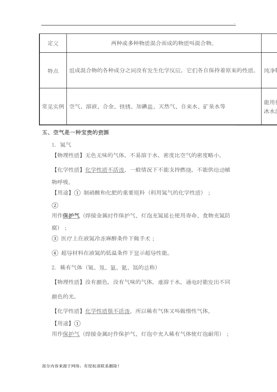 第二单元空气知识点总结(DOC 8页).doc_第3页