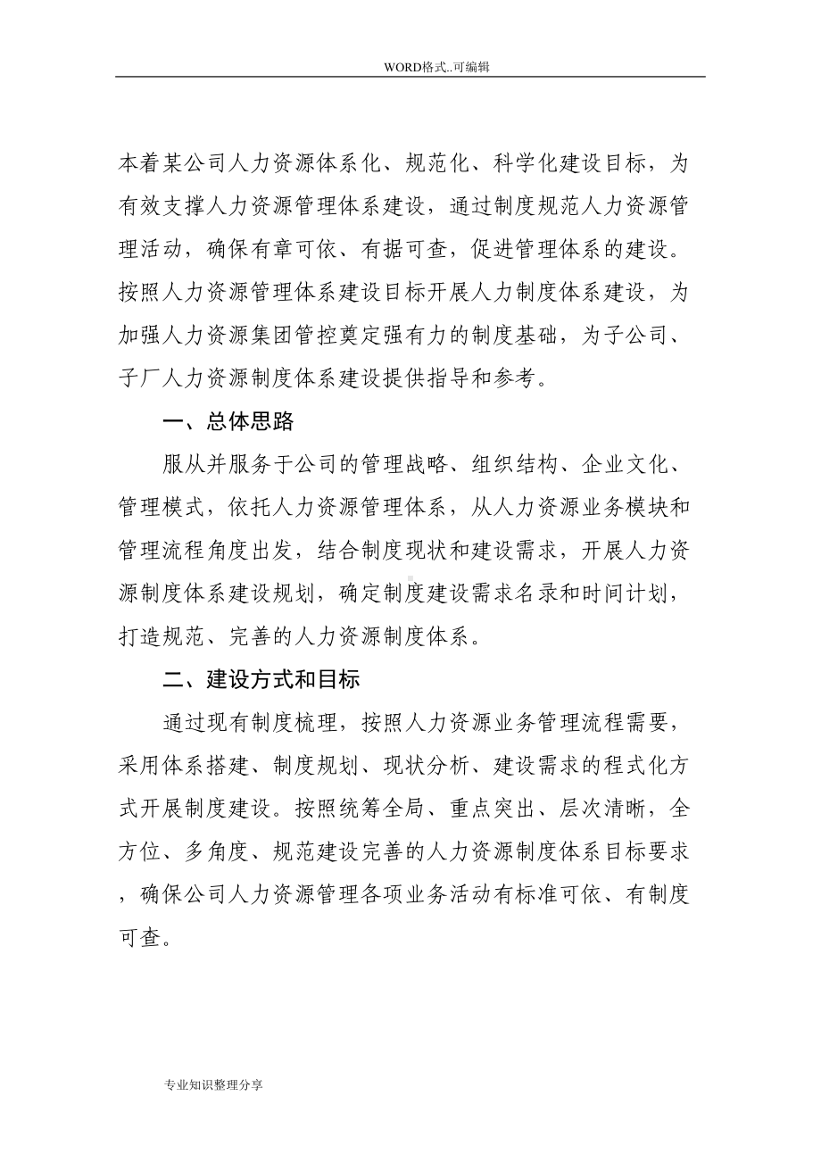 某公司人力资源制度体系构建思路(DOC 28页).doc_第3页