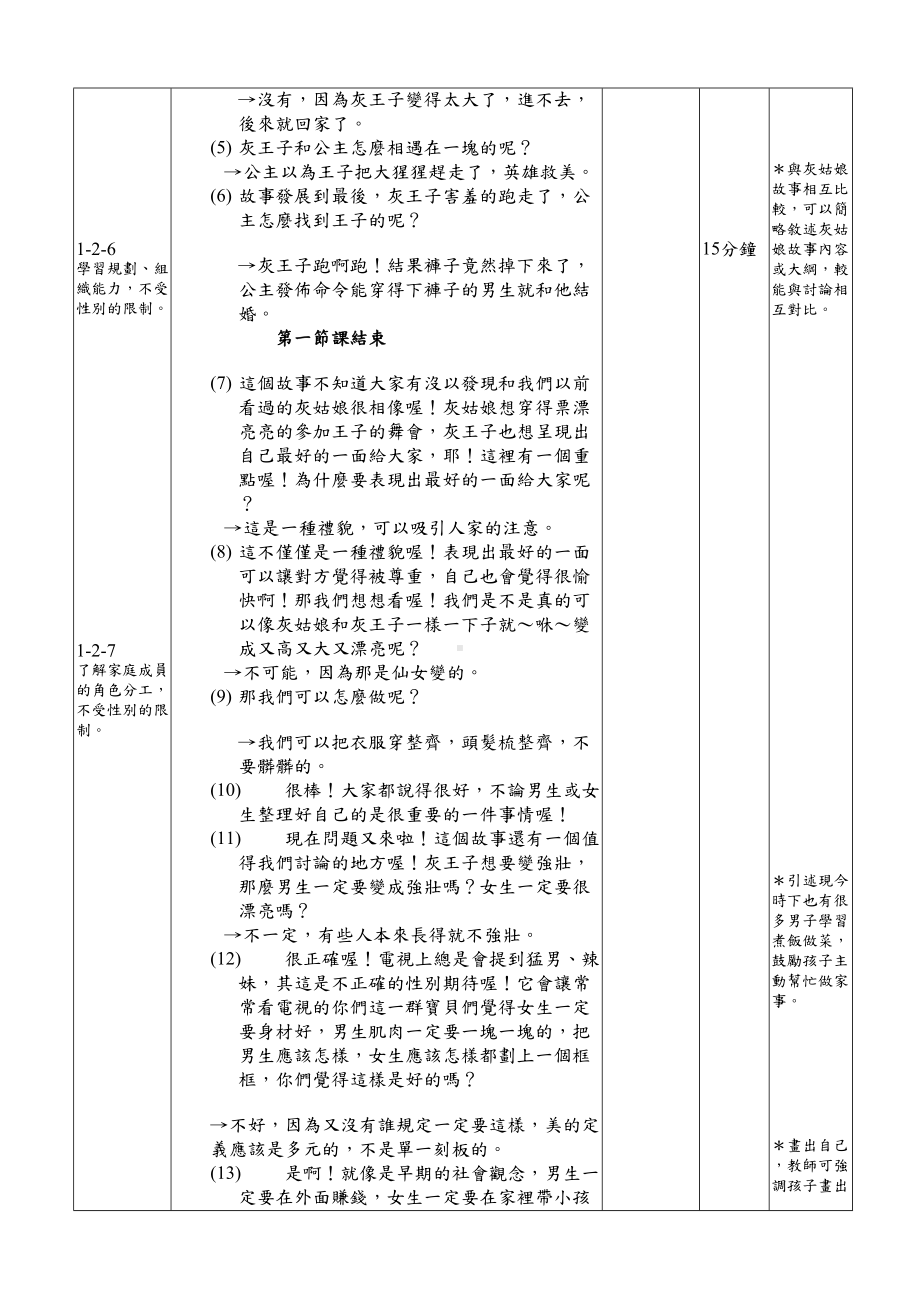 性别平等教育融入‘-’绘本故事教学设计(DOC 6页).doc_第2页