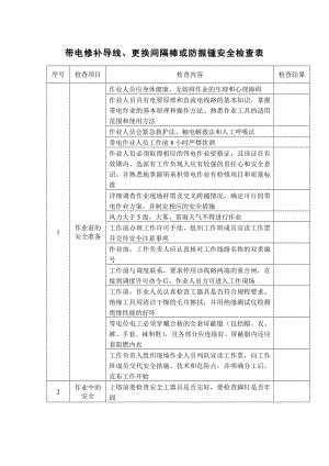 带电作业安全检查表 (实用).docx