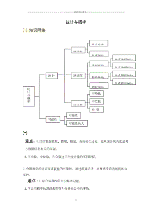 统计与概率知识点与易错题集精编版(DOC 9页).doc