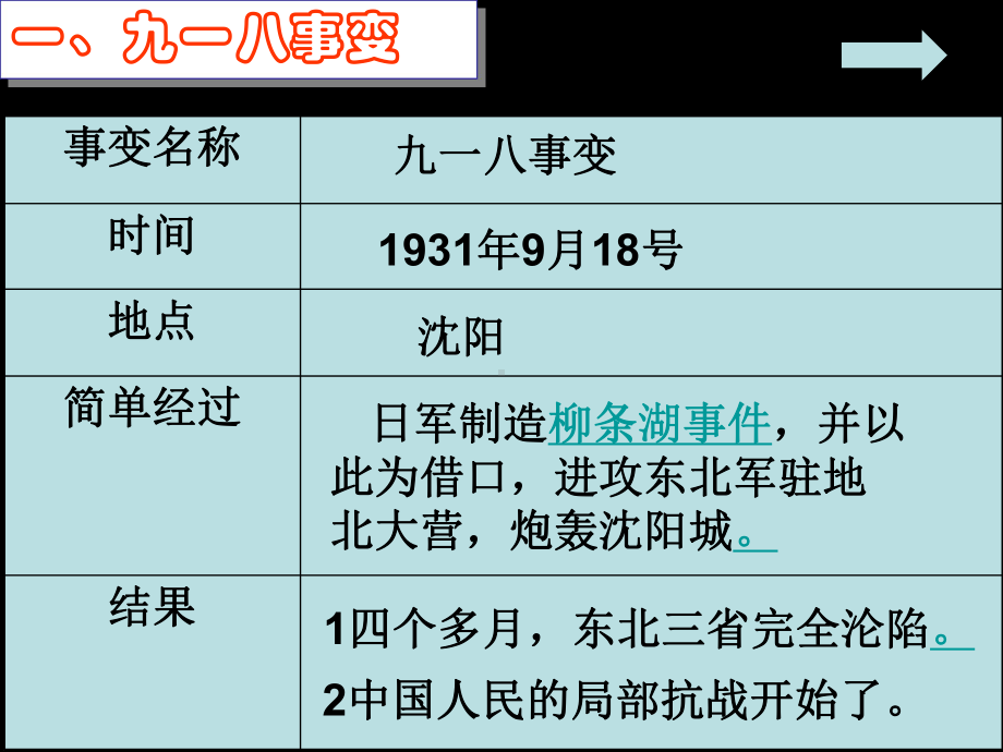 九一八教研课课件.ppt_第3页