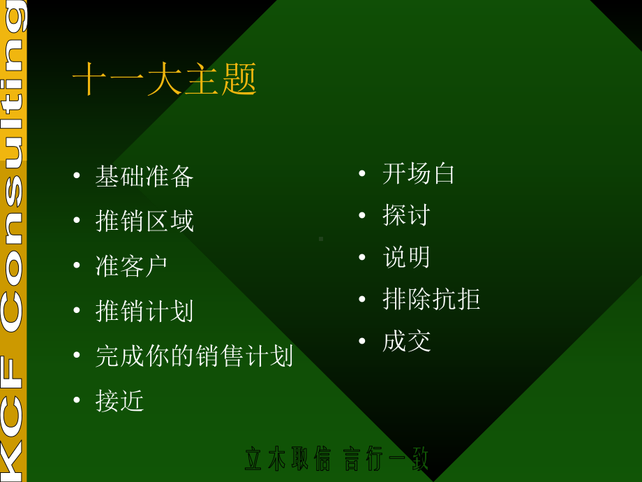 专业行销技巧课件.ppt_第2页