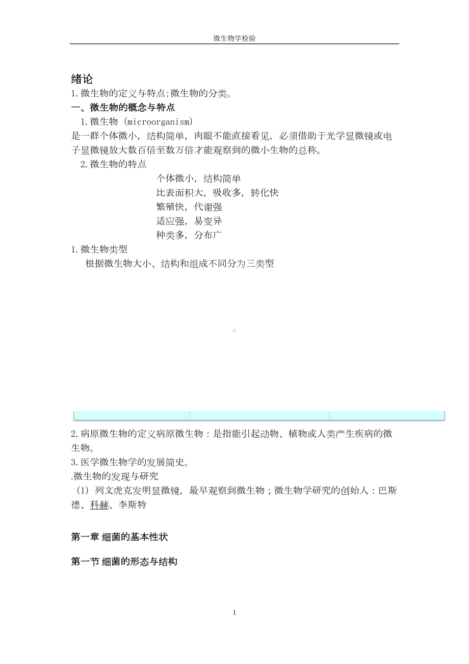 微生物学检验重点知识总结(DOC)(DOC 17页).doc_第1页