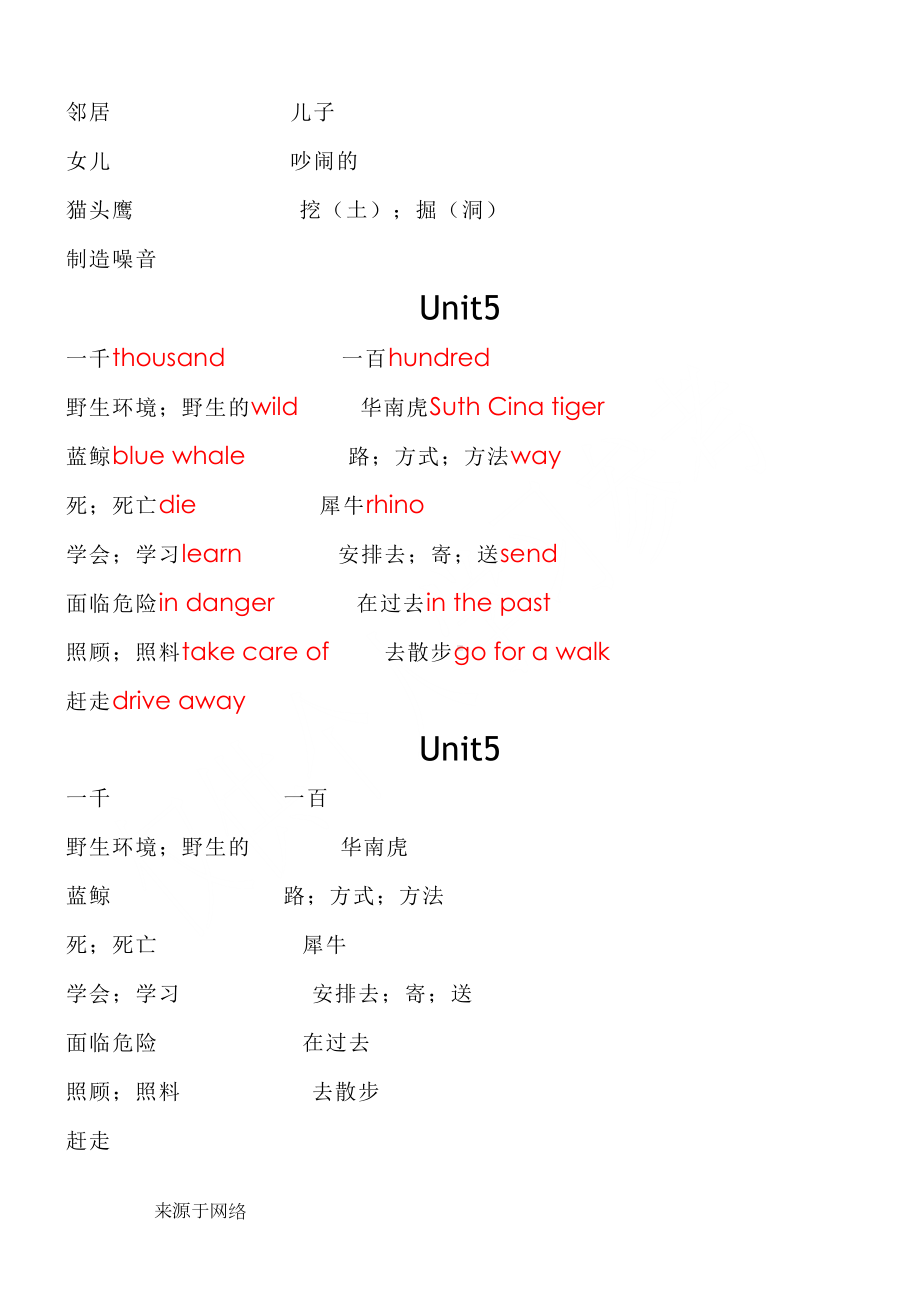 沪教牛津英语新六年级上册单词汇总(DOC 8页).doc_第3页