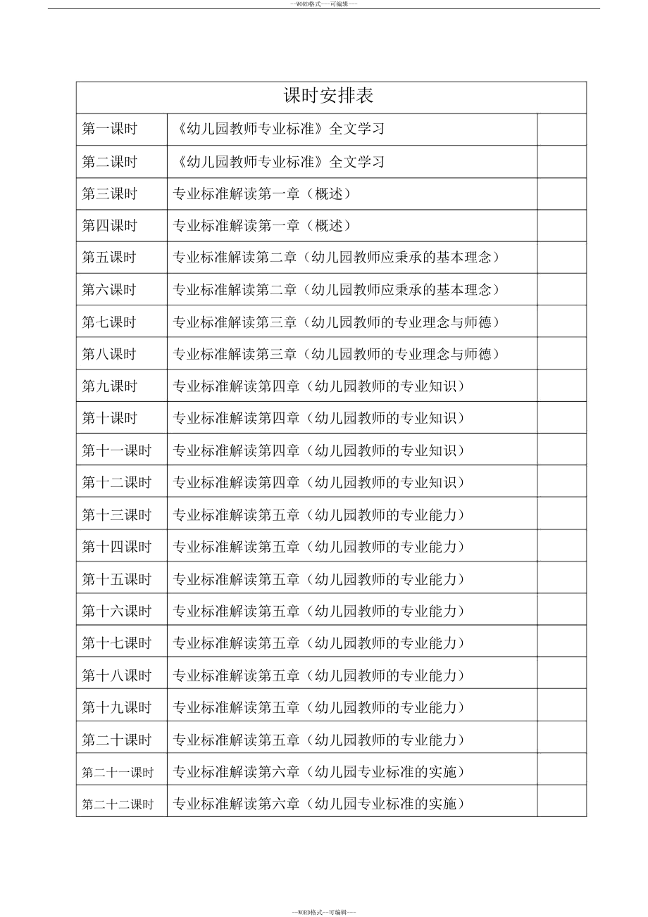 幼儿园园本培训方案(DOC 10页).docx_第3页