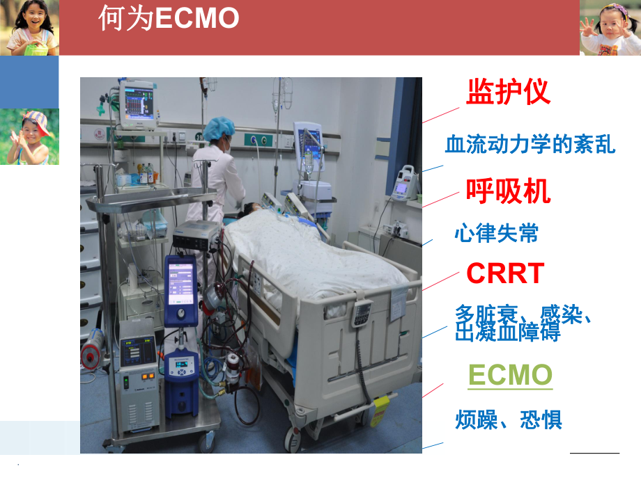 ECMO的护理教学讲解课件讲义.ppt_第2页