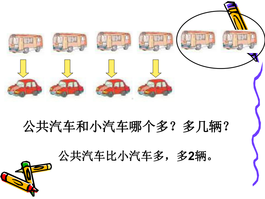 《求两数相差多少的实际问题》100以内的加法和减课件.ppt_第2页