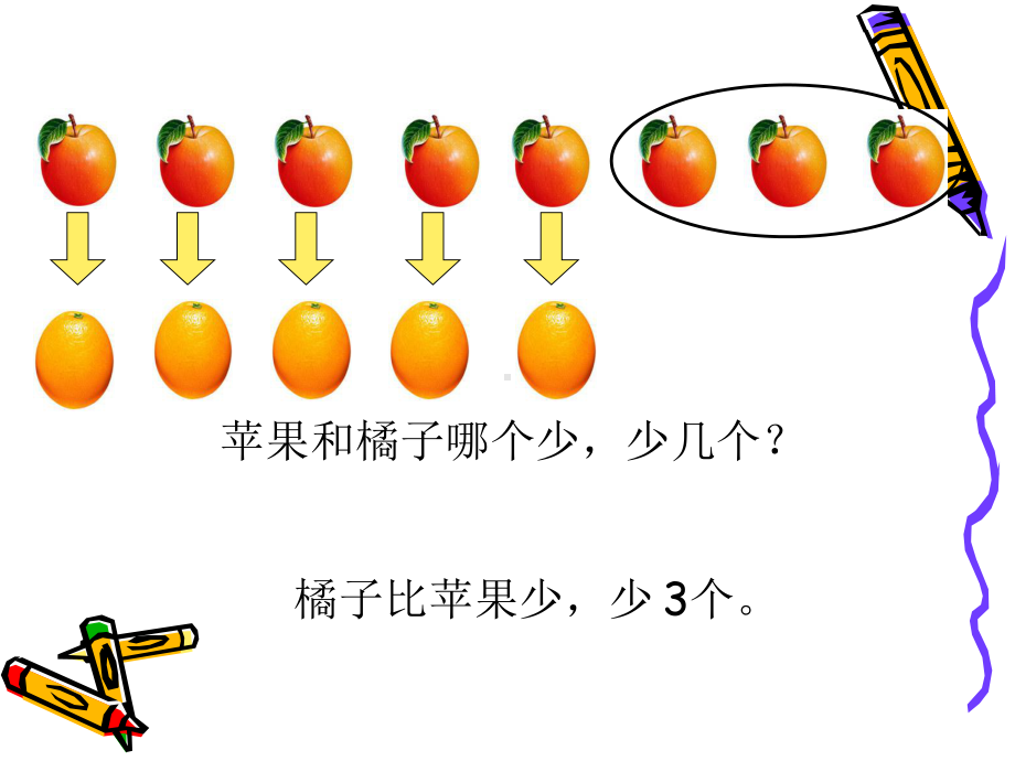 《求两数相差多少的实际问题》100以内的加法和减课件.ppt_第3页