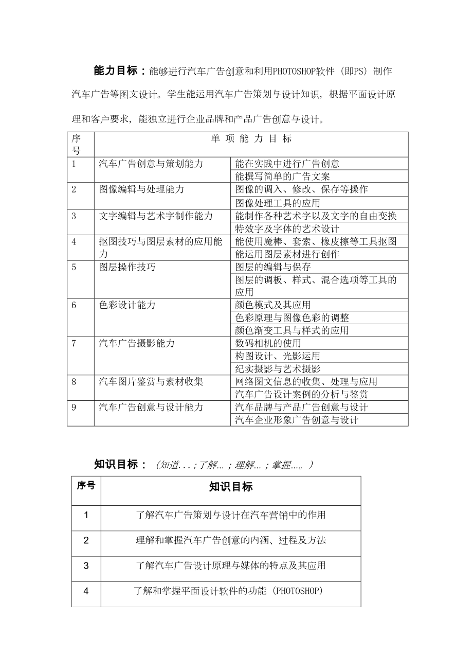 汽车广告策划与设计课程整体教学设计(DOC 14页).doc_第3页