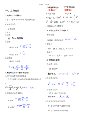 普通物理学(第六版)公式大全(DOC 14页).doc