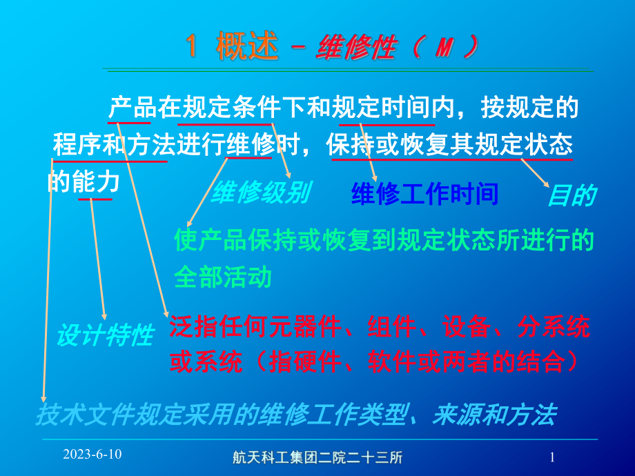 产品可维修性详细介绍(航)课件.ppt_第1页