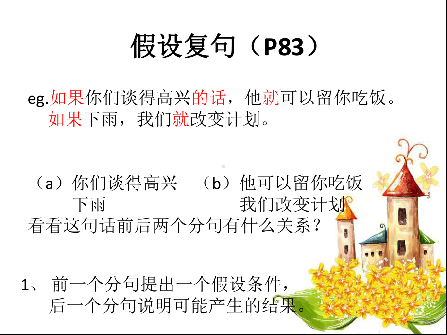 《发展汉语》-高级汉语一-第七课教材课件.ppt_第2页