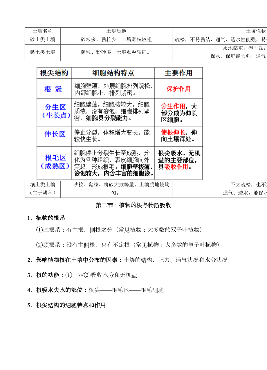 新浙教版八年级下册科学第四章《植物与土壤》知识点归纳学习资料(DOC 4页).doc_第2页