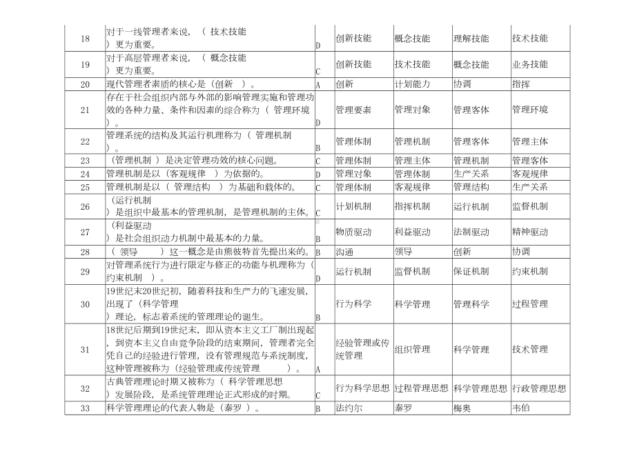 管理学基础知识事业单位考试管理题参考(DOC 11页).doc_第2页