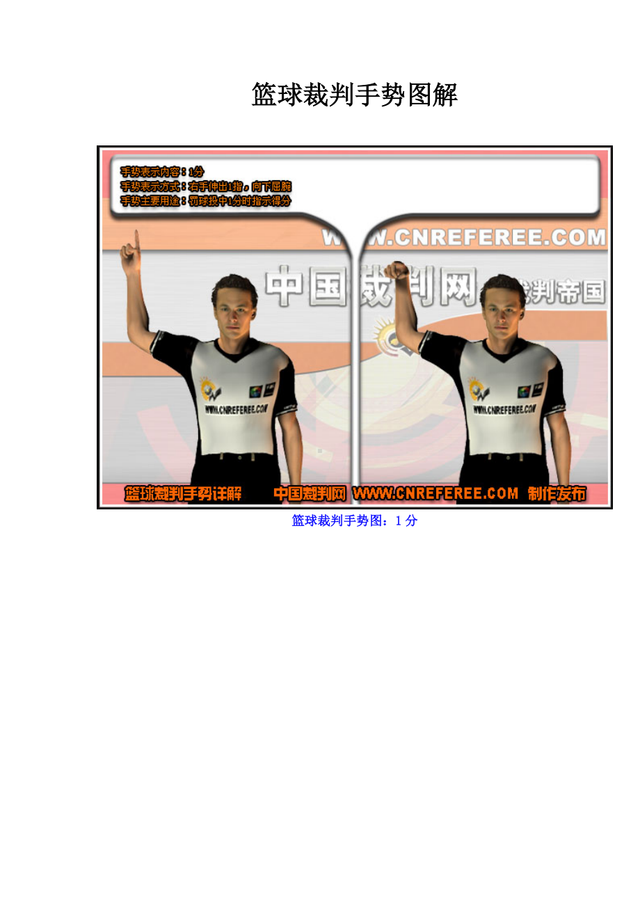 篮球裁判-手势完全图解.doc_第1页
