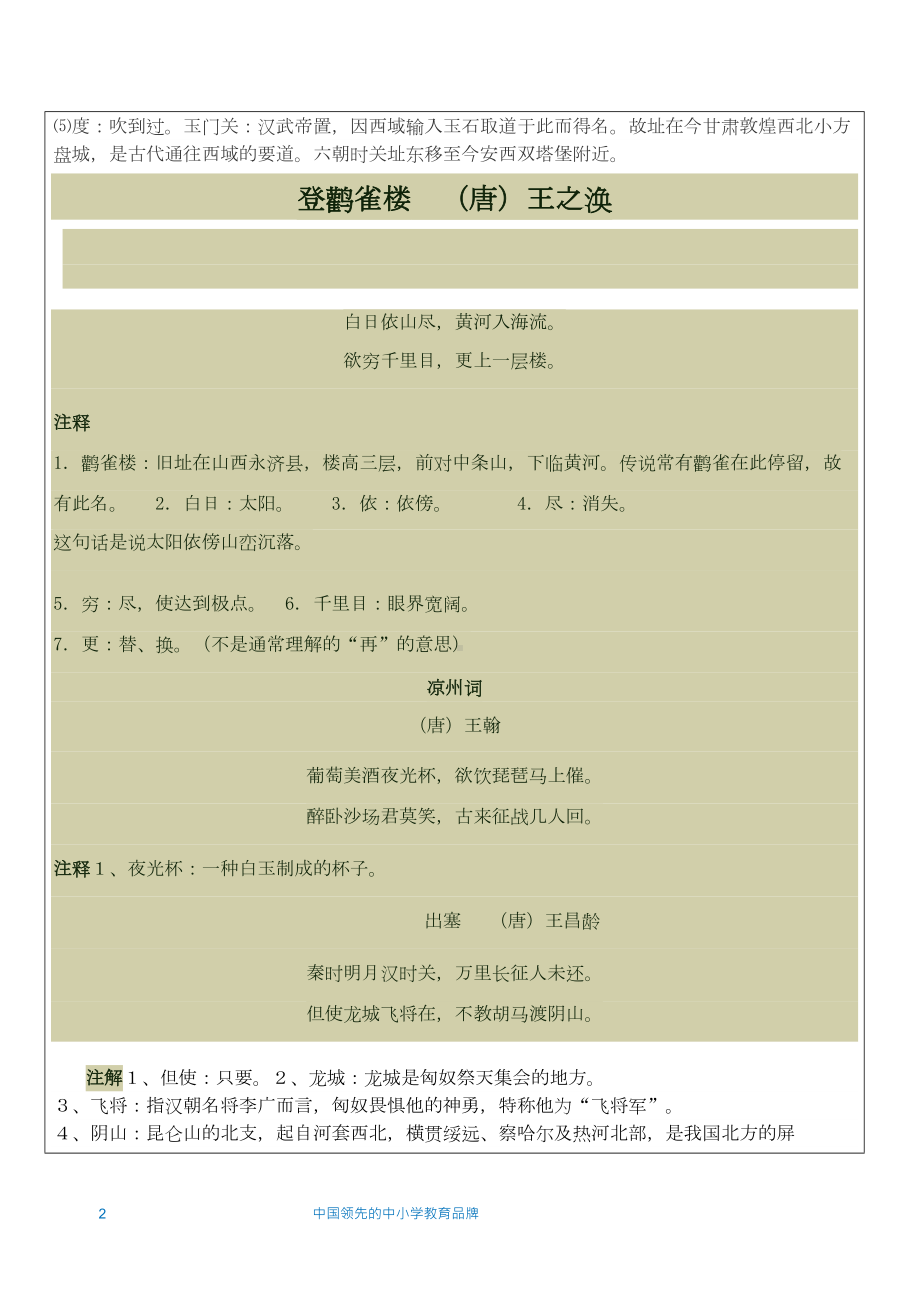 知名教育机构小升初语文之文言文专题(DOC 17页).doc_第2页