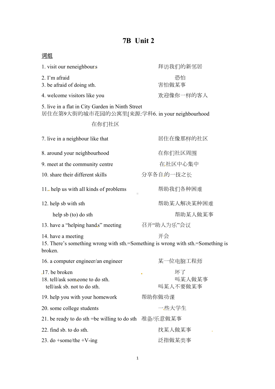 牛津译林版七年级英语下册7B-Unit2重要知识点总结+巩固练习(DOC 12页).doc_第1页