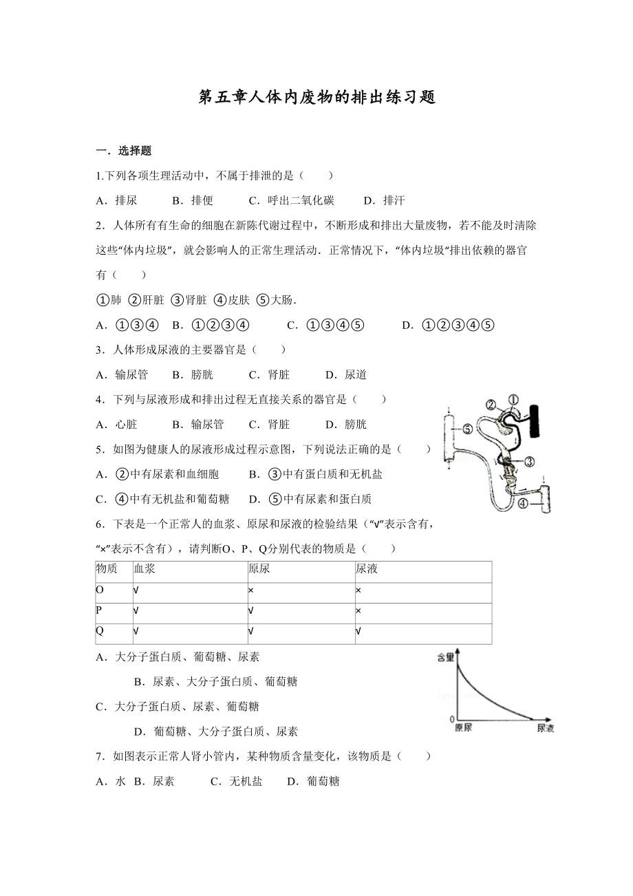 最新人教部编版初一七年级生物下册第五章《人体内废物的排出》练习题(DOC 7页).doc_第1页