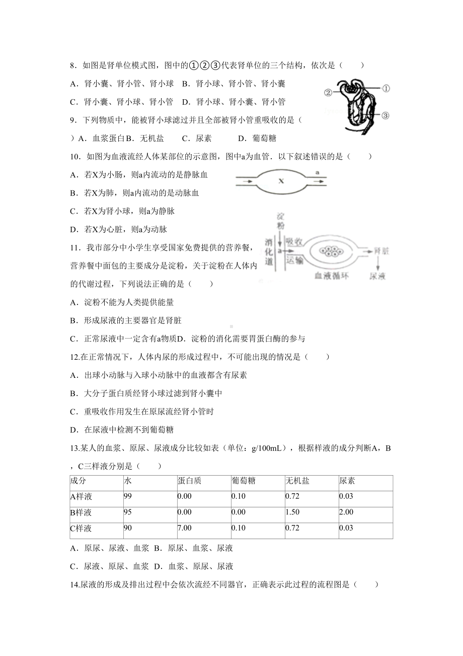 最新人教部编版初一七年级生物下册第五章《人体内废物的排出》练习题(DOC 7页).doc_第2页