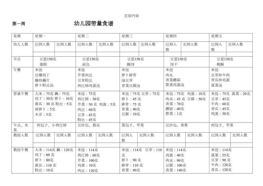 幼儿园带量食谱(DOC 13页).doc_第1页