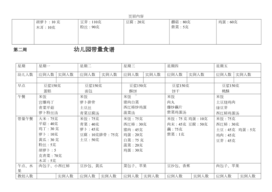 幼儿园带量食谱(DOC 13页).doc_第2页