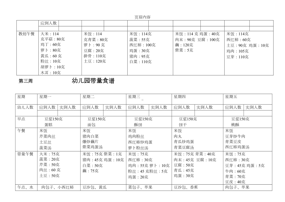 幼儿园带量食谱(DOC 13页).doc_第3页