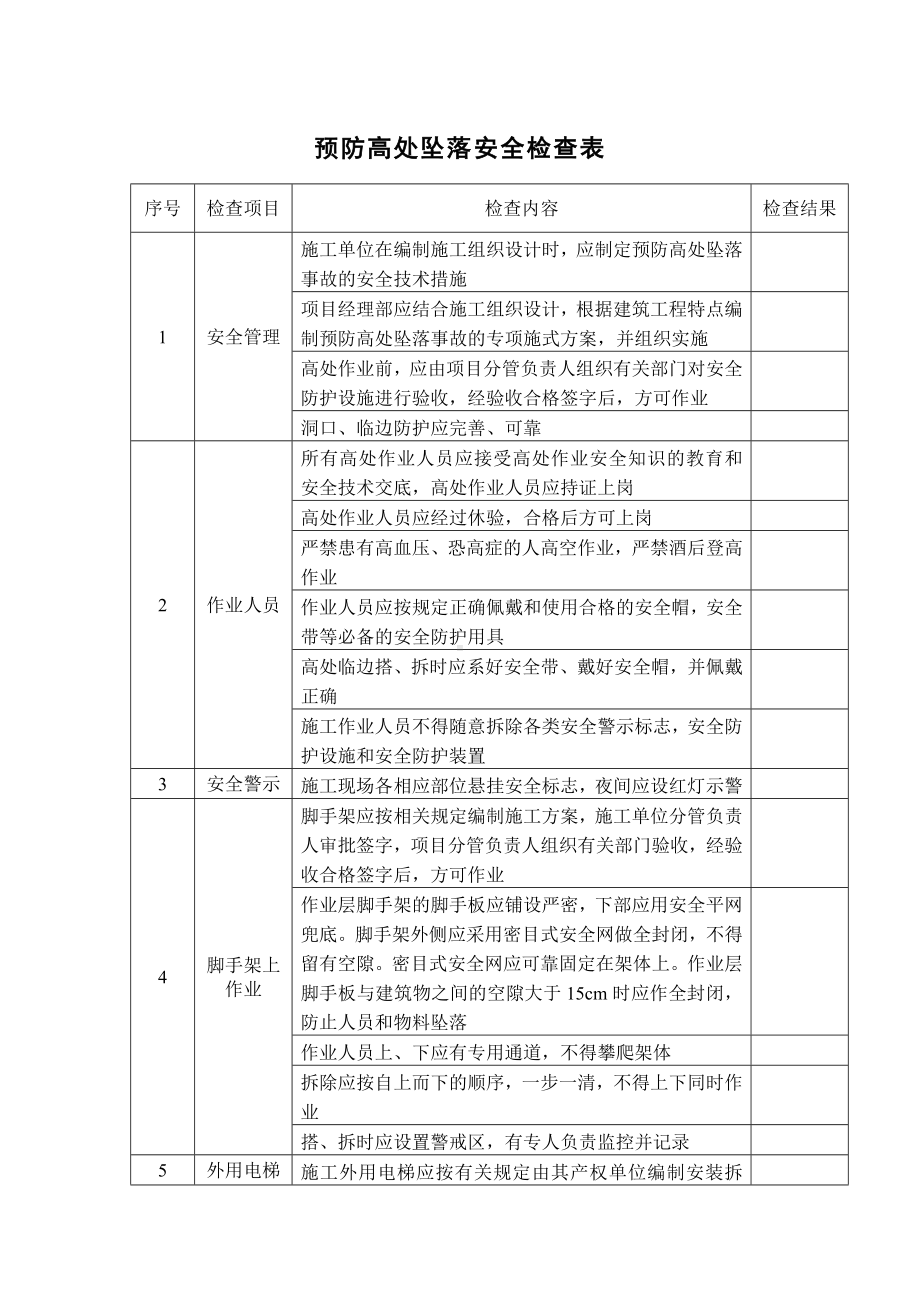 预防高处坠落安全检查表.docx_第1页