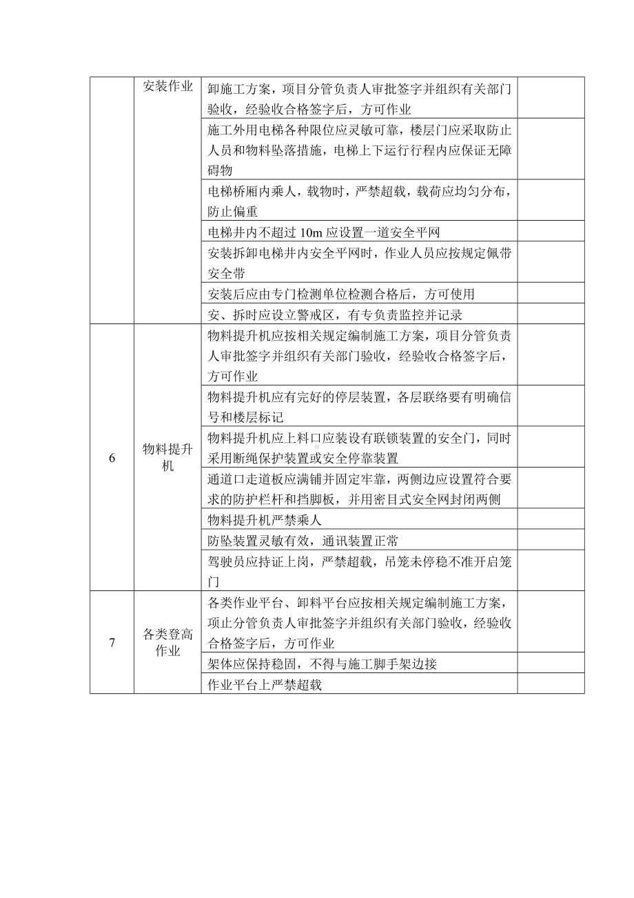 预防高处坠落安全检查表.docx_第2页