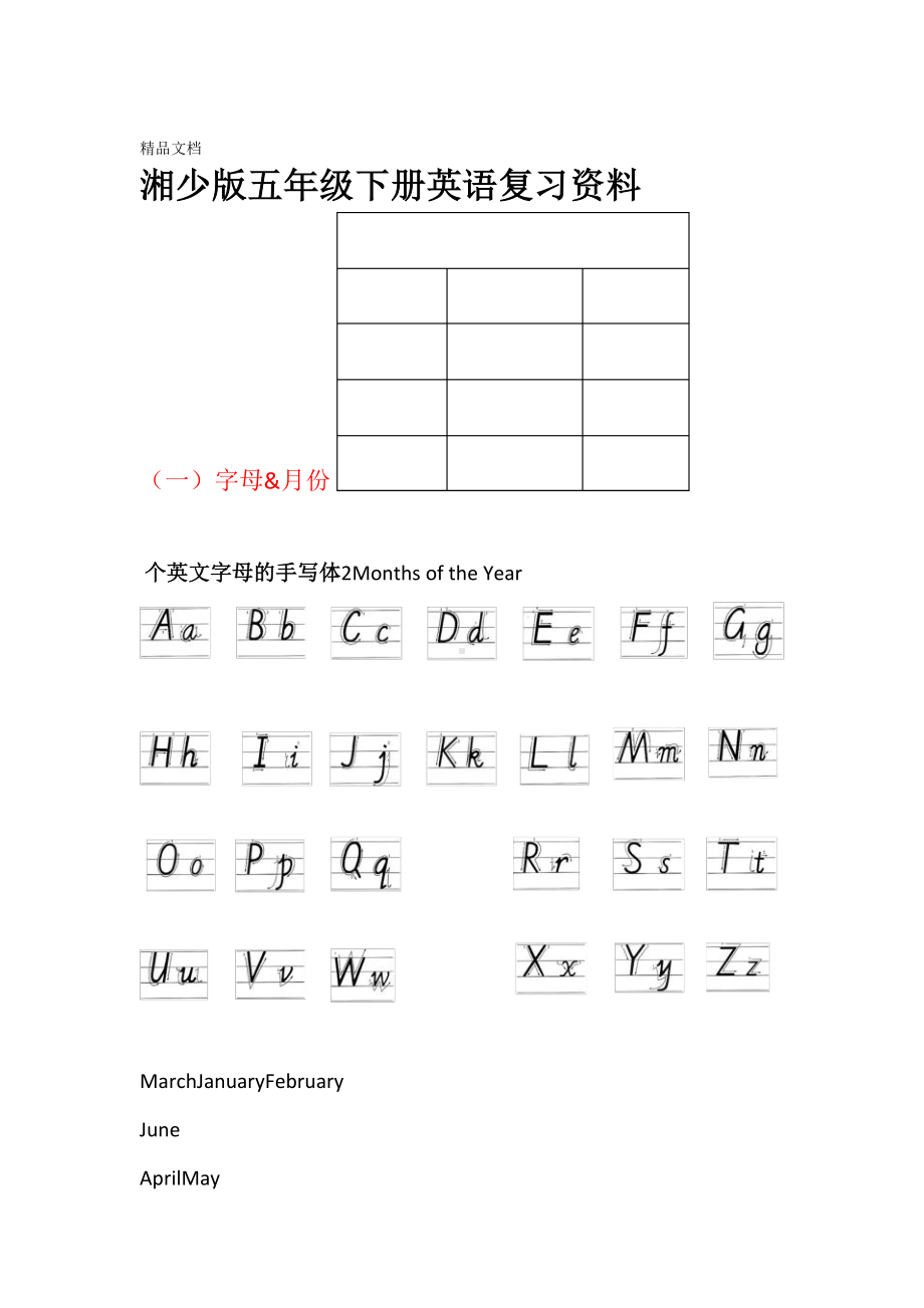 湘少版五年级下册英语复习资料(DOC 7页).doc_第1页