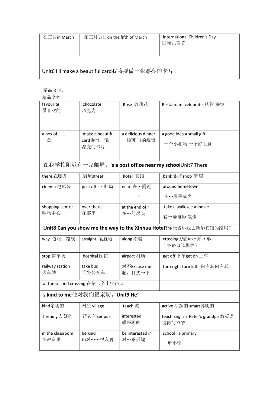 湘少版五年级下册英语复习资料(DOC 7页).doc_第3页