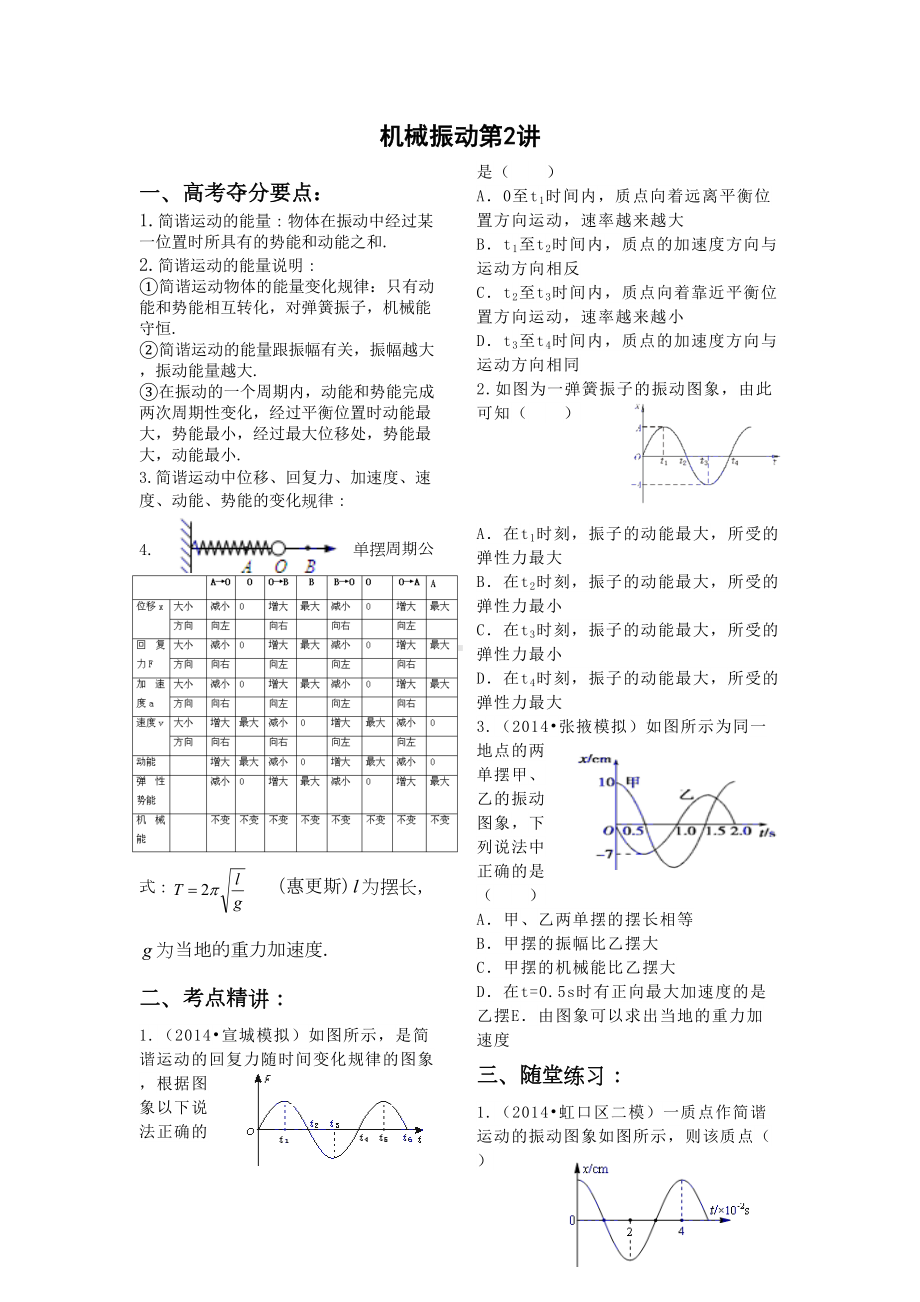 机械振动一轮二轮复习资料(DOC 5页).doc_第1页