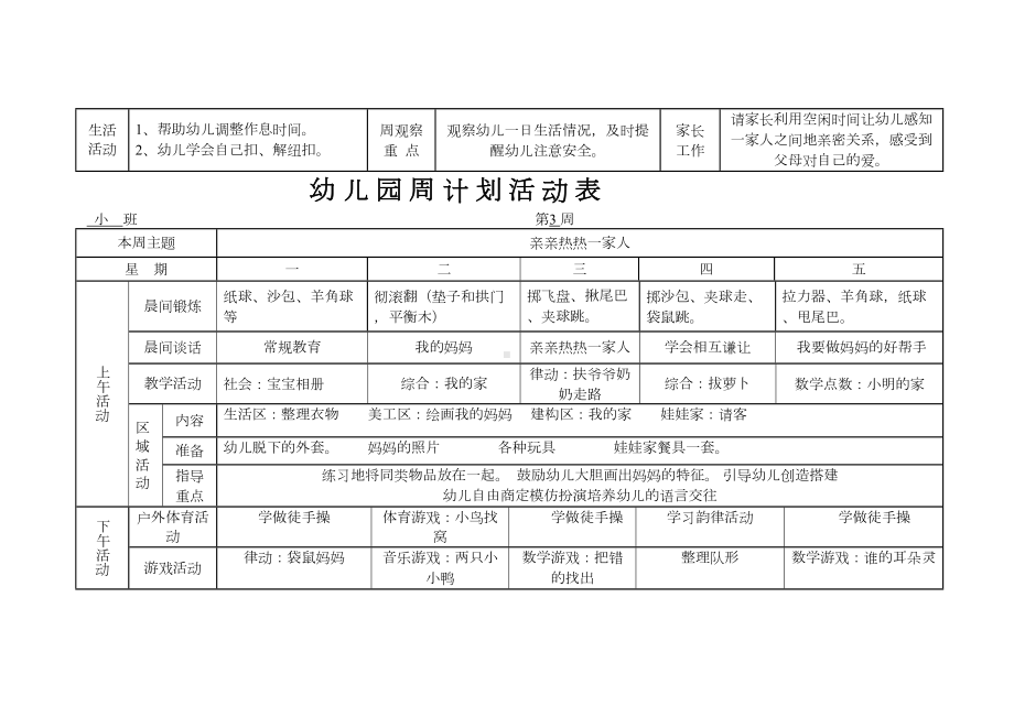 幼儿园周计划活动表(小班)(DOC 16页).doc_第2页