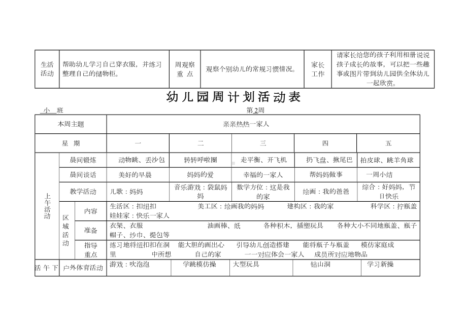 幼儿园周计划活动表(小班)(DOC 16页).doc_第3页