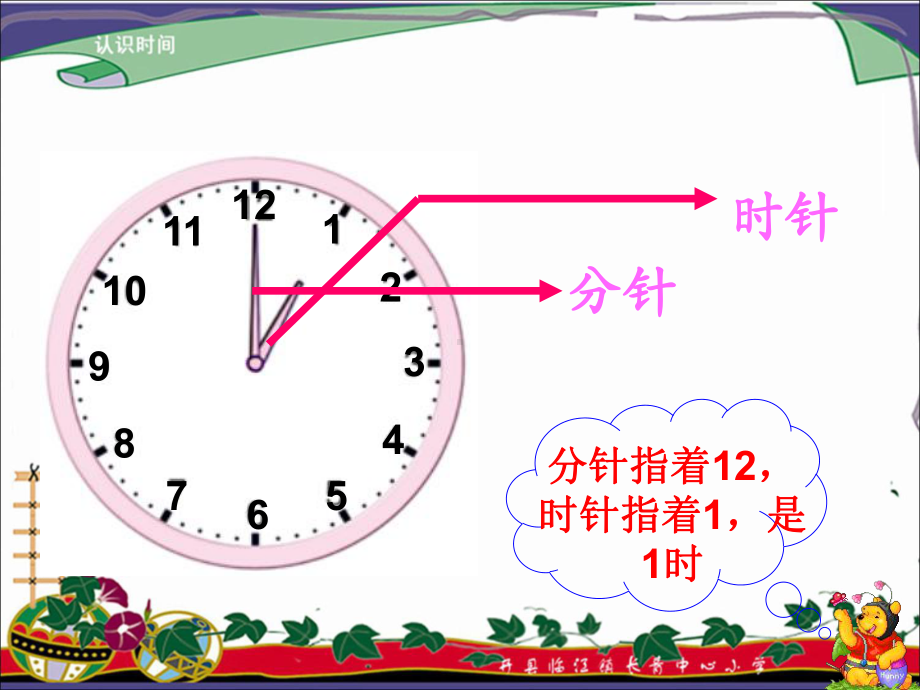 二年级上册-认识时间-课件.ppt_第3页