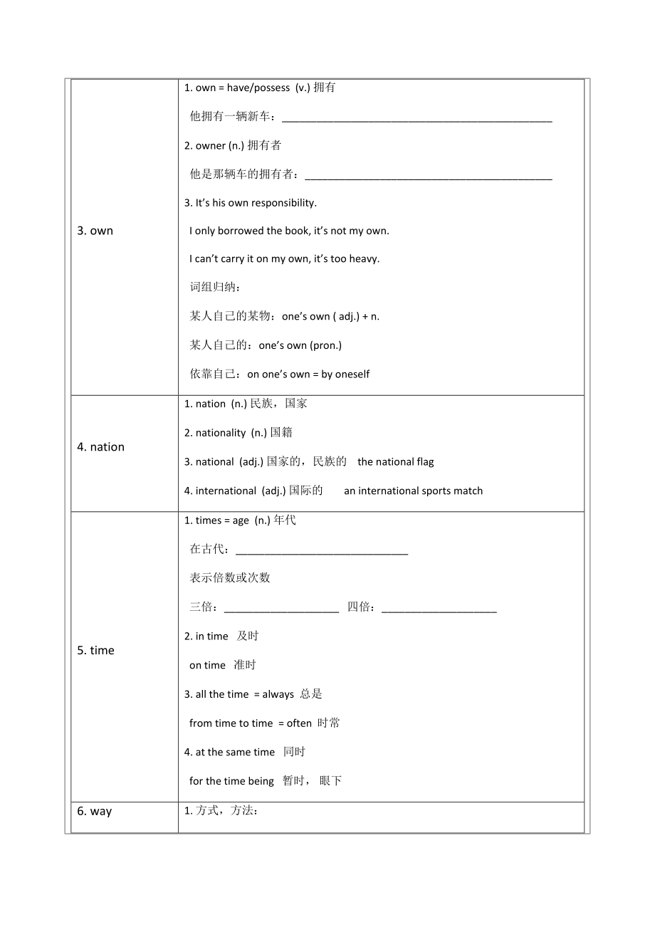 牛津沪教版英语八年级上Unit4-复习练习题(答案不全)(DOC 15页).docx_第2页