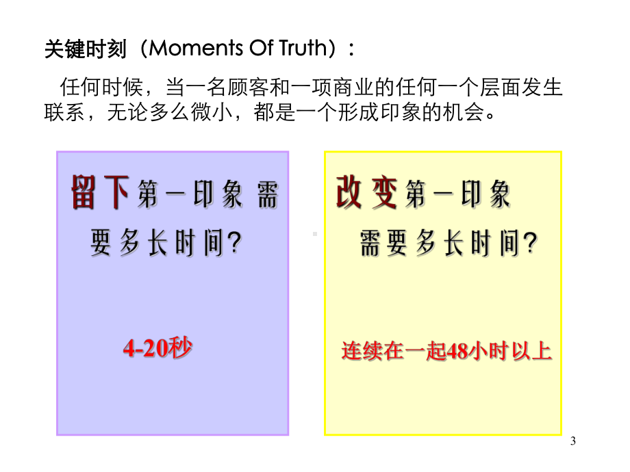 万科物业案场服务人员行为规范课件.ppt_第3页