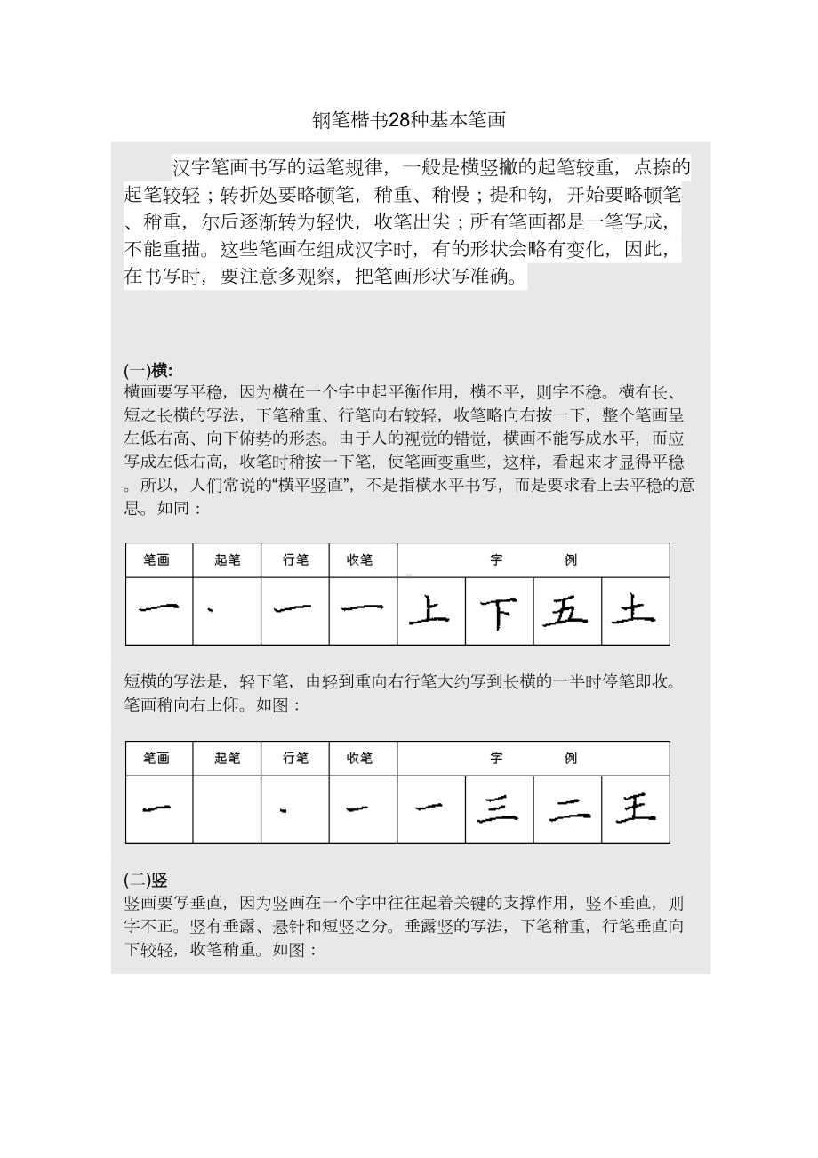 硬笔书法之钢笔楷书28种基本笔画练习(DOC 11页).docx_第2页