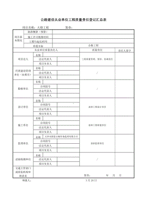 从业单位工程质量责任登记汇总表.docx