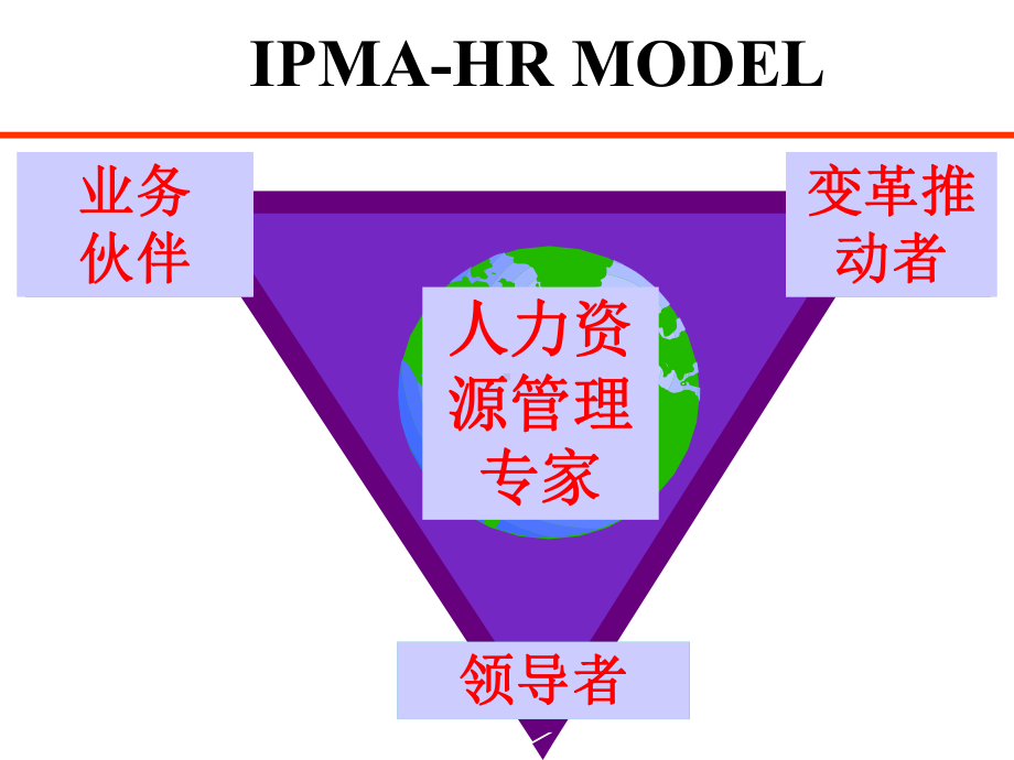 业务合作伙伴课件.ppt_第2页