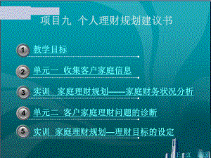 个人理财规划建议书课件.ppt