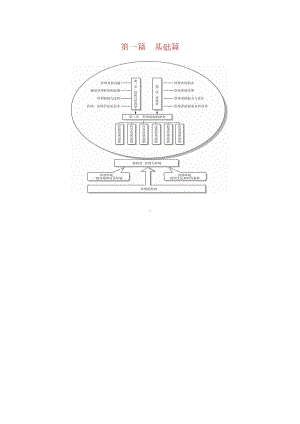 管理学第3版知识点课后答案(DOC 239页).docx