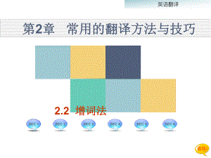 《商务英语翻译》第2章-第二节-增词法课件.ppt