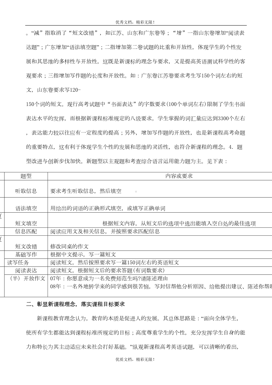 新课程高考英语试题特点及对高三复习教学的启示(DOC 5页).doc_第2页